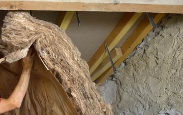Cawood pitched roof insulation costs